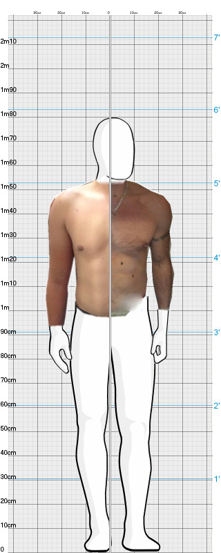 Full Size Comparison