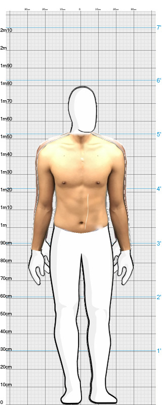 Full Size Comparison