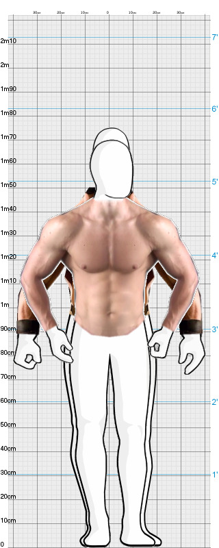 Full Size Comparison