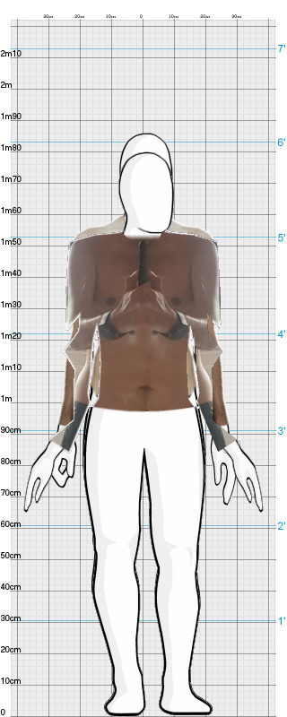 Full Size Comparison