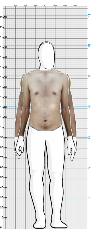 Full Size Comparison