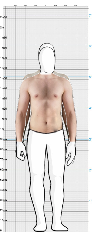 Full Size Comparison