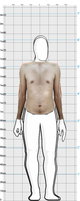 Full Size Comparison