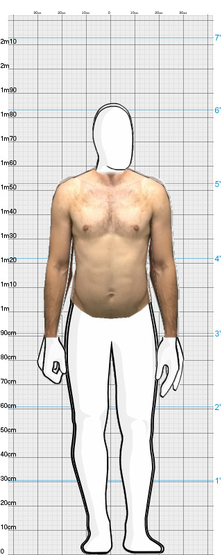 Full Size Comparison