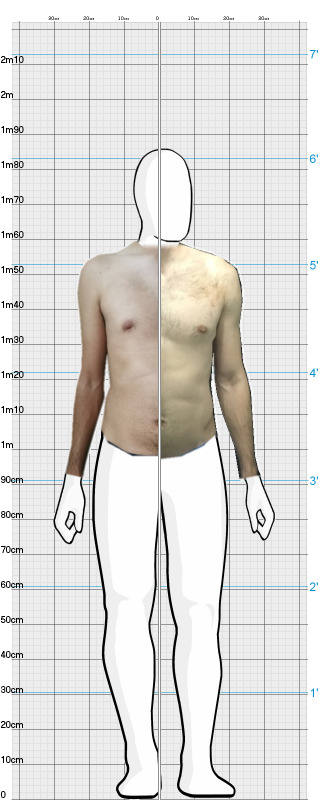 Full Size Comparison