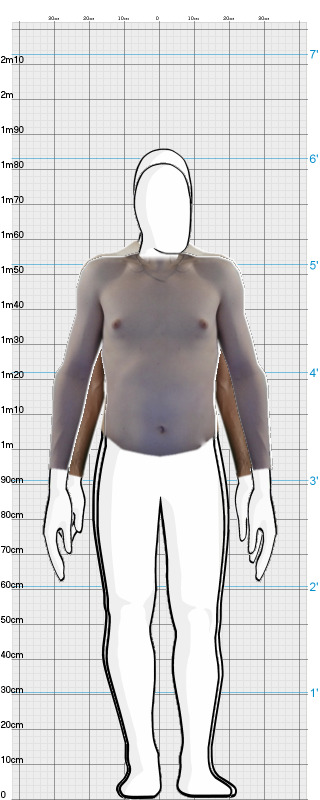 Full Size Comparison