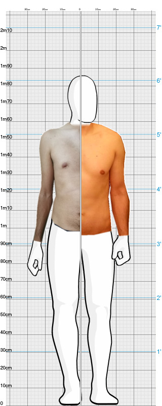 Full Size Comparison