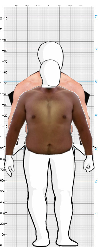 Full Size Comparison