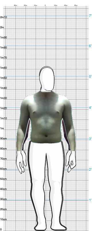 Full Size Comparison