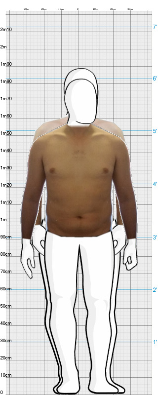 Full Size Comparison