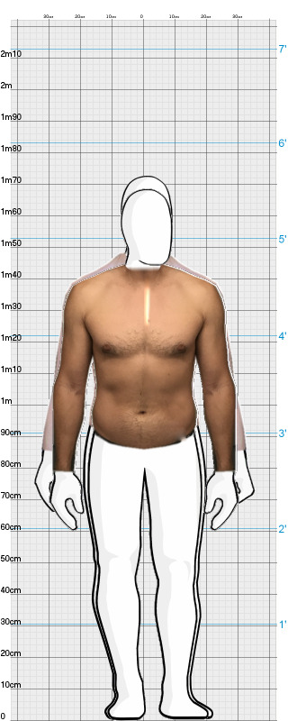 Full Size Comparison