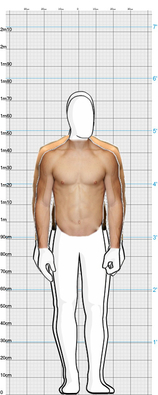 Full Size Comparison