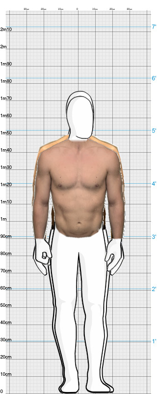 Full Size Comparison