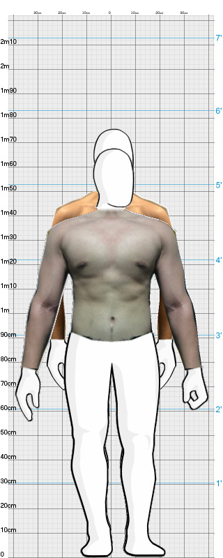 Full Size Comparison