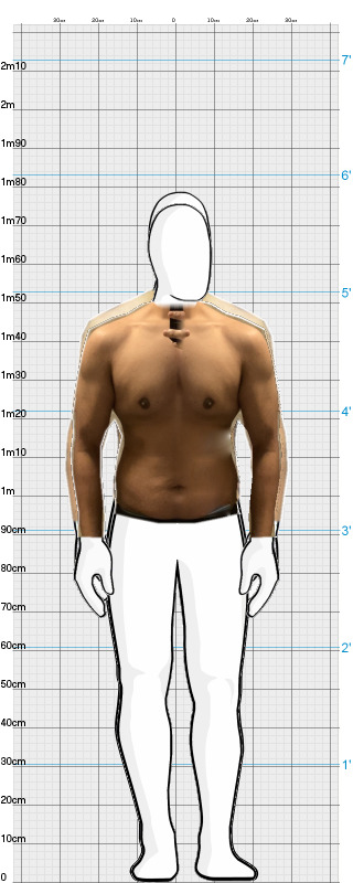 Full Size Comparison