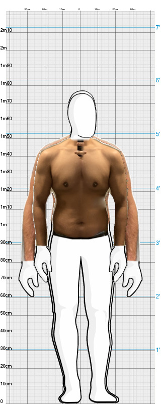 Full Size Comparison