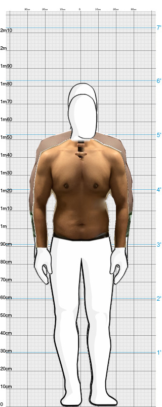 Full Size Comparison