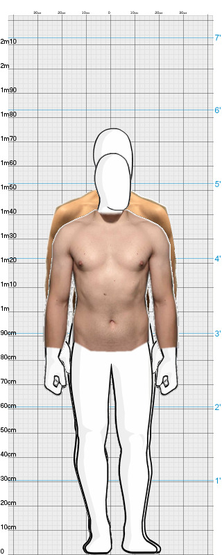 Full Size Comparison