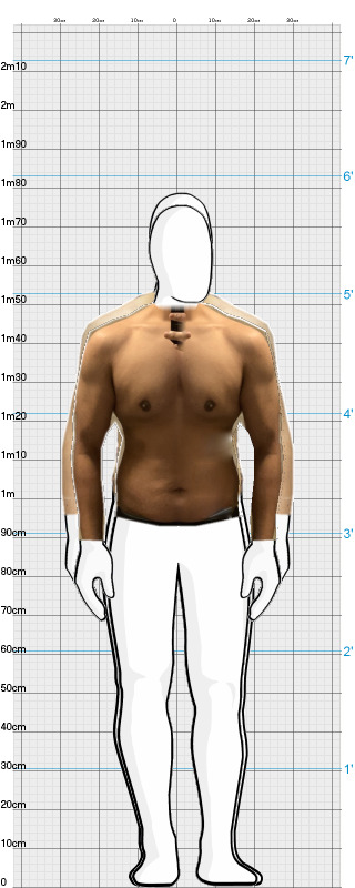 Full Size Comparison