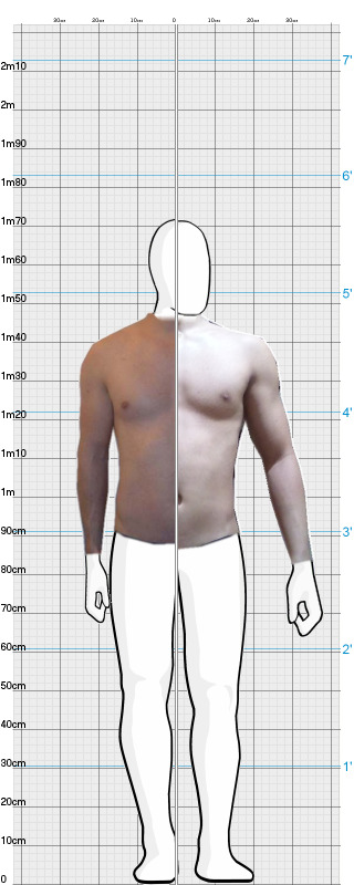 Full Size Comparison