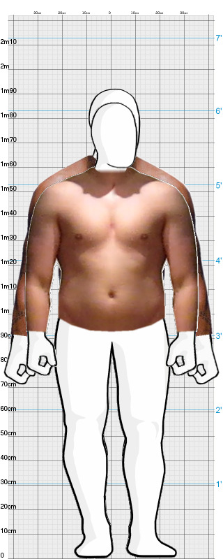Full Size Comparison