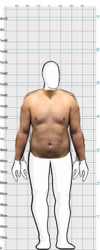 Full Size Comparison