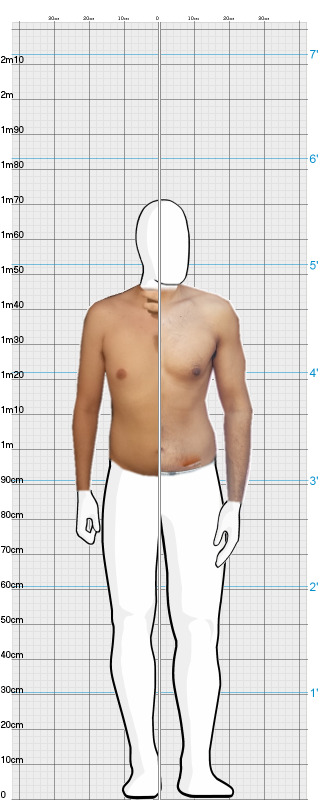 Full Size Comparison