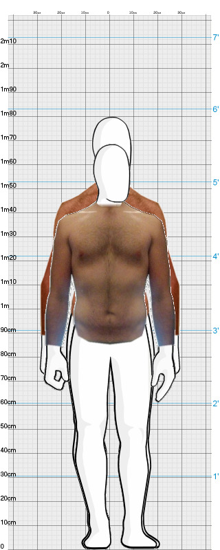 Full Size Comparison