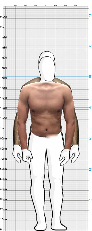 Full Size Comparison