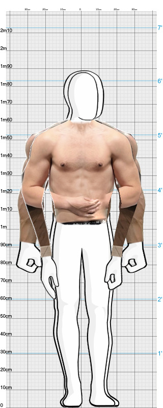 Full Size Comparison