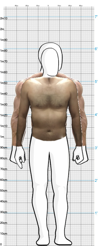 Full Size Comparison