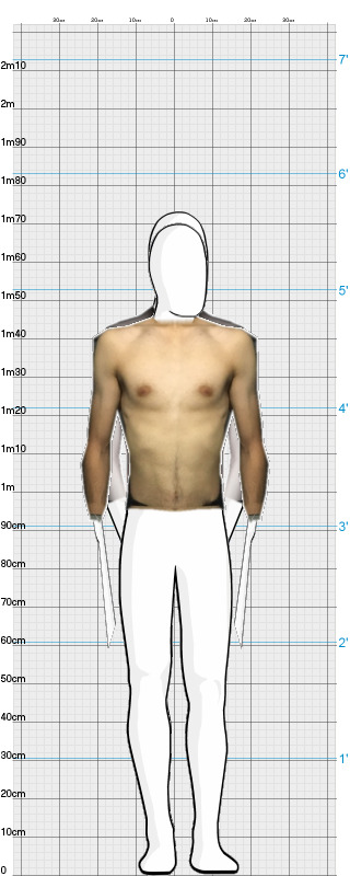 Full Size Comparison