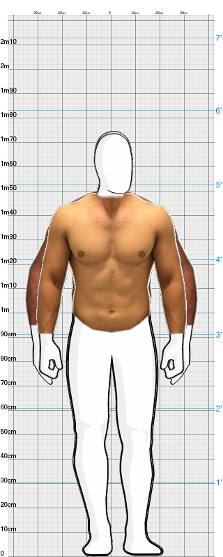 Full Size Comparison