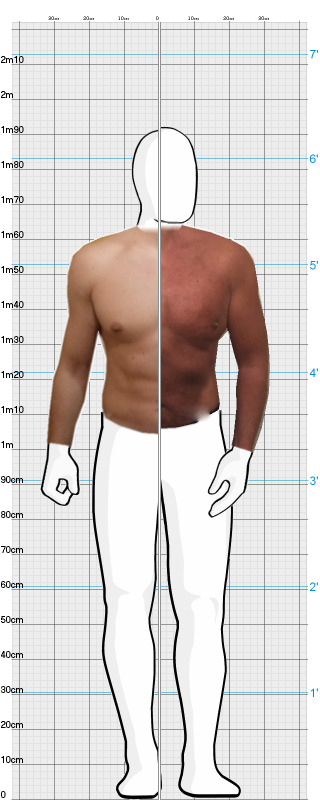 Full Size Comparison