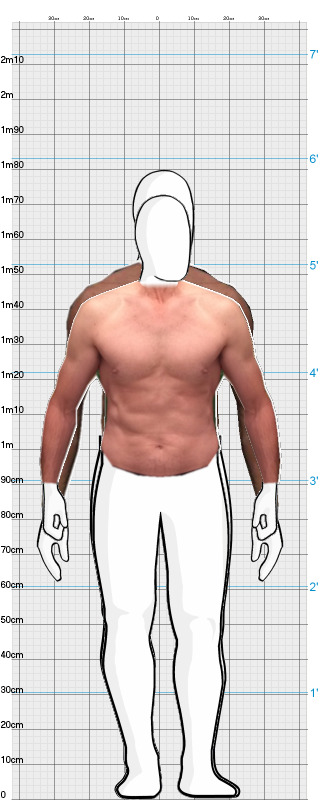 Full Size Comparison