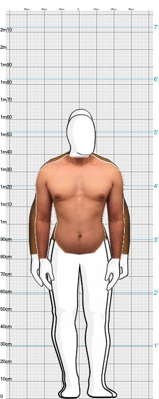 Full Size Comparison