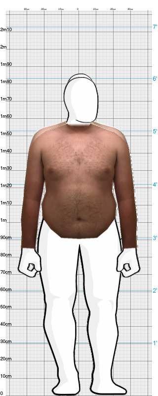 Full Size Comparison