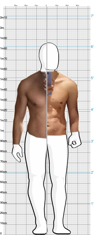 Full Size Comparison