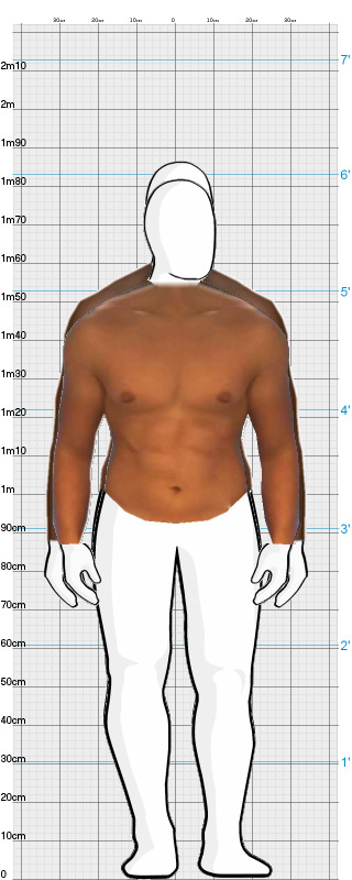Full Size Comparison