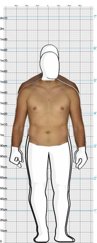 Full Size Comparison