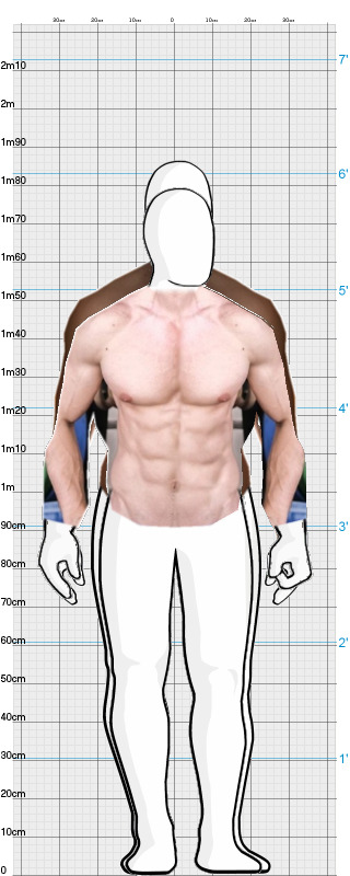 Full Size Comparison
