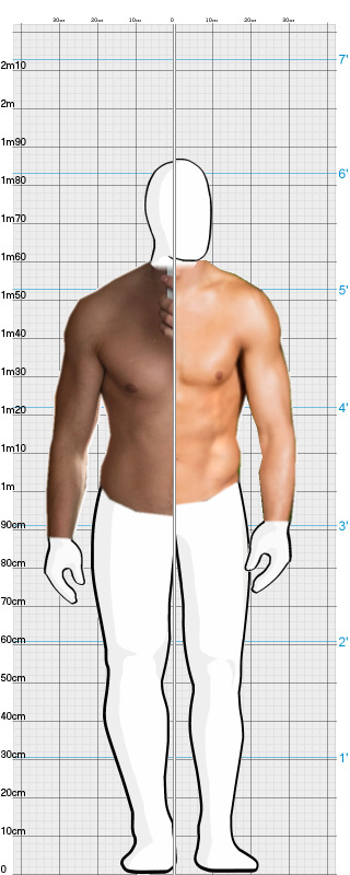 Full Size Comparison