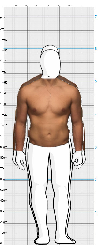 Full Size Comparison