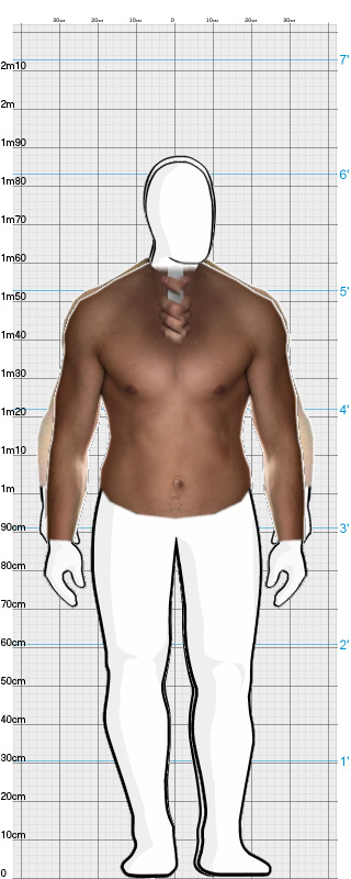Full Size Comparison