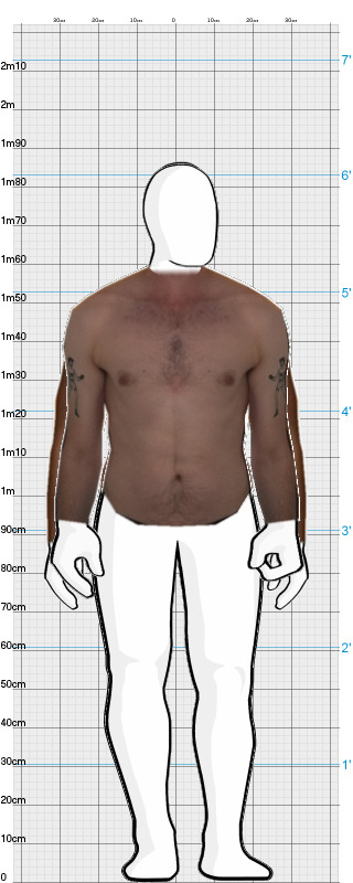 Full Size Comparison