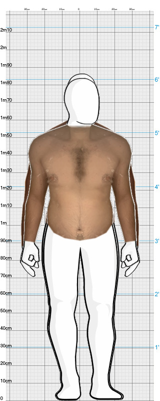 Full Size Comparison