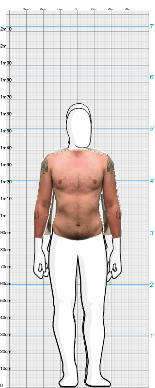 Full Size Comparison