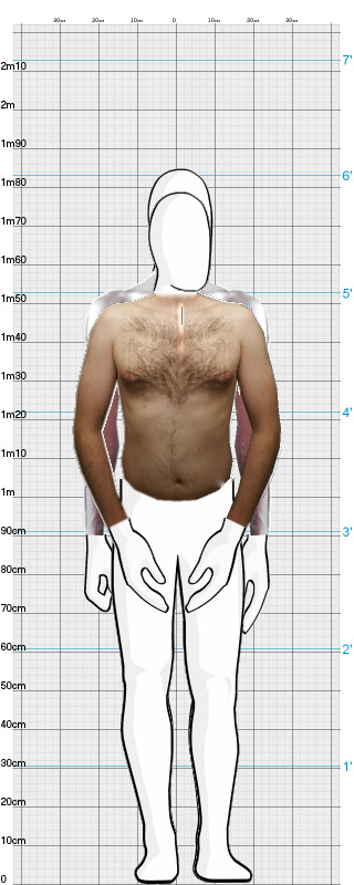 Full Size Comparison