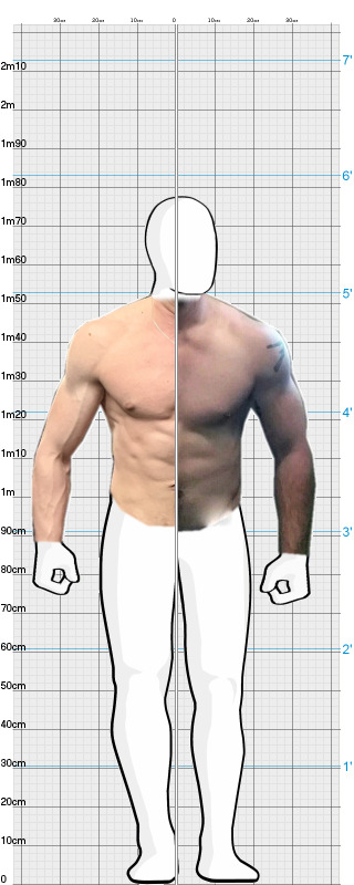 Full Size Comparison