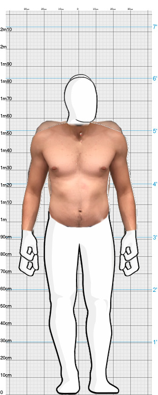 Full Size Comparison